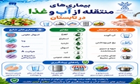 بیماری های منتقله از آب و غذا
